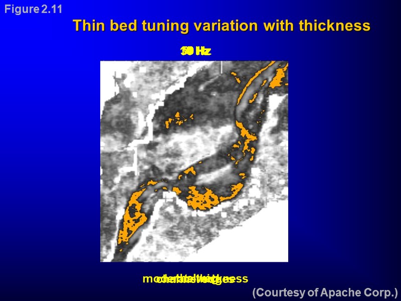 (Courtesy of Apache Corp.) Thin bed tuning variation with thickness Figure 2.11